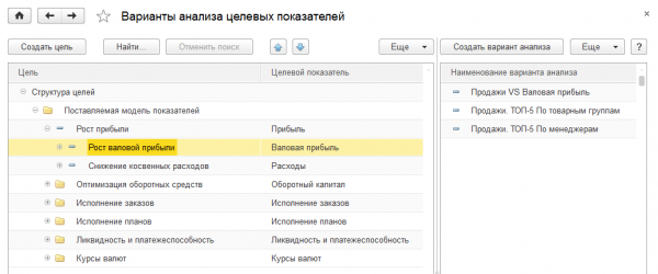 1С:Управление торговлей